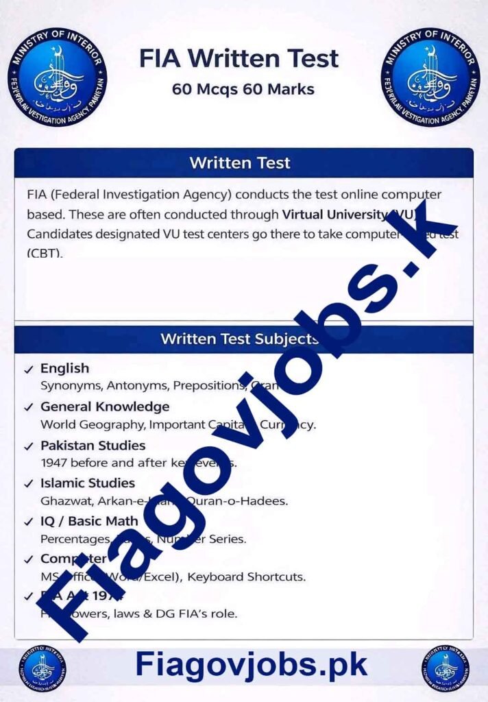 Federal Investigation Agency Recruitment 2026 Portal