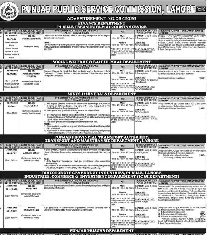 PPSC Deputy Accountant Jobs 2026 advertisement 