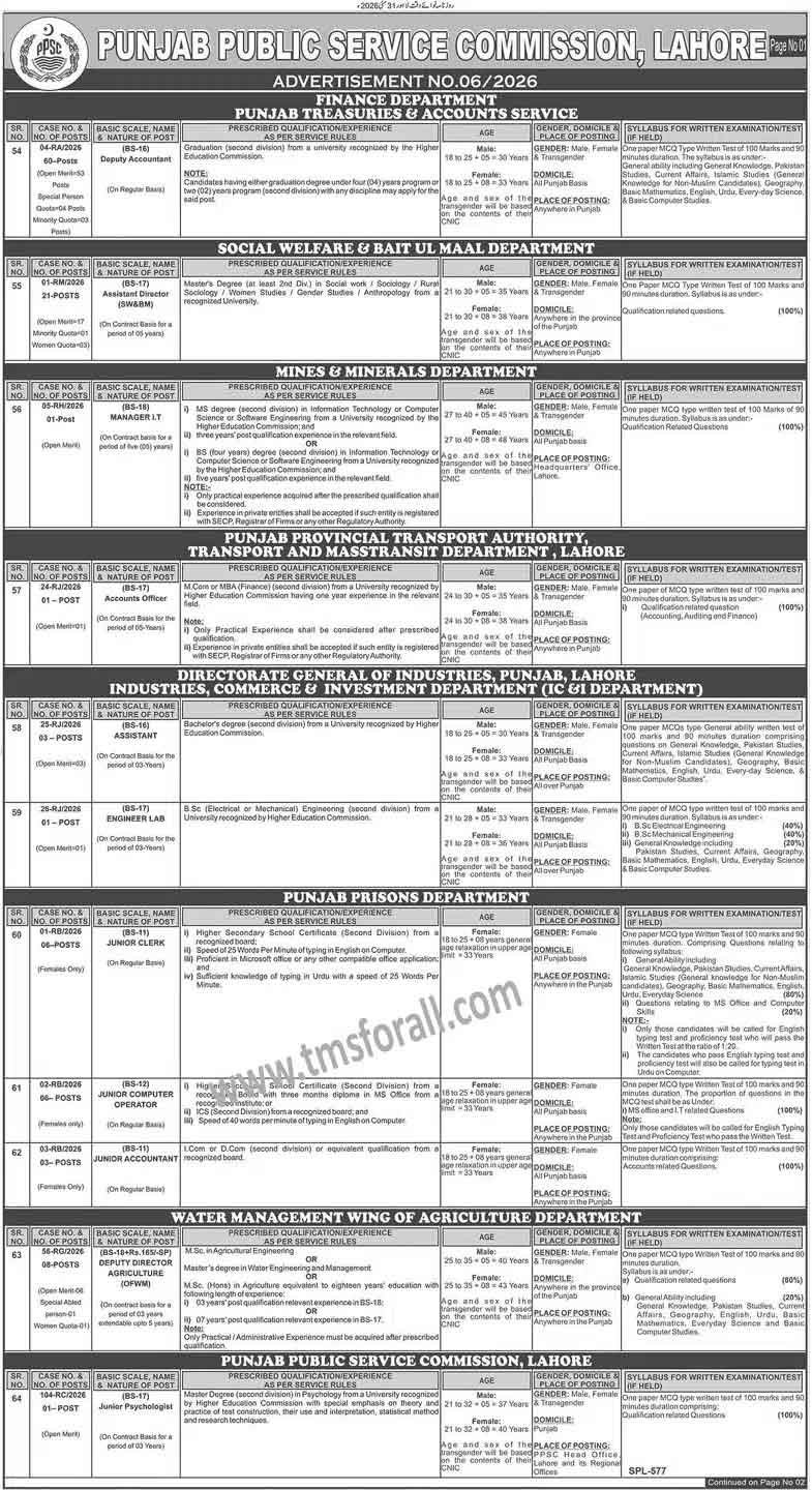 PPSC-Jobs-2026-Advertisement