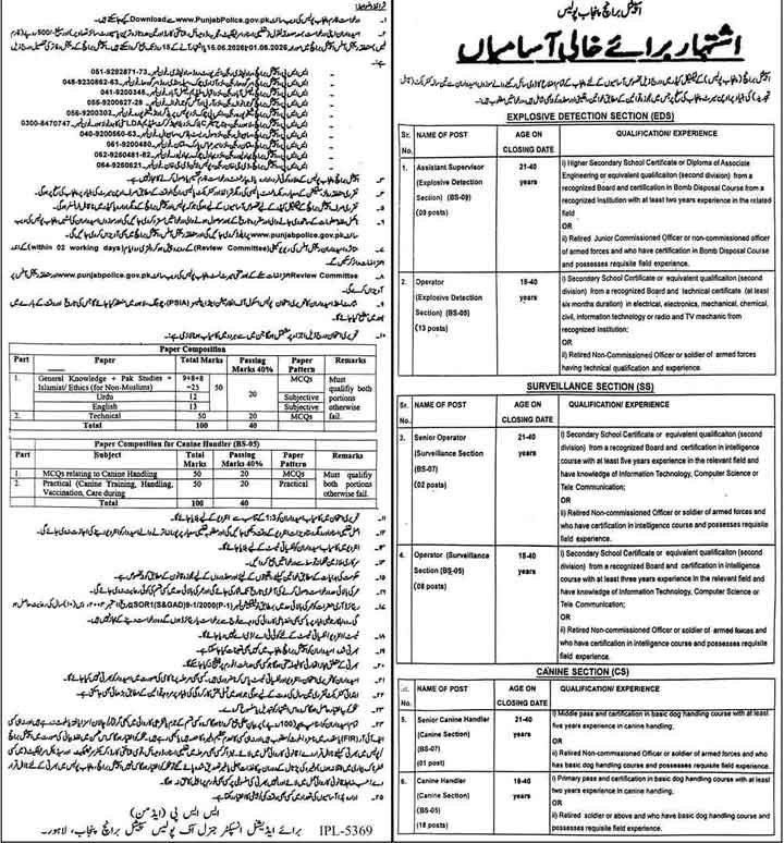  Punjab Police Special Protection Unit Jobs 2026 