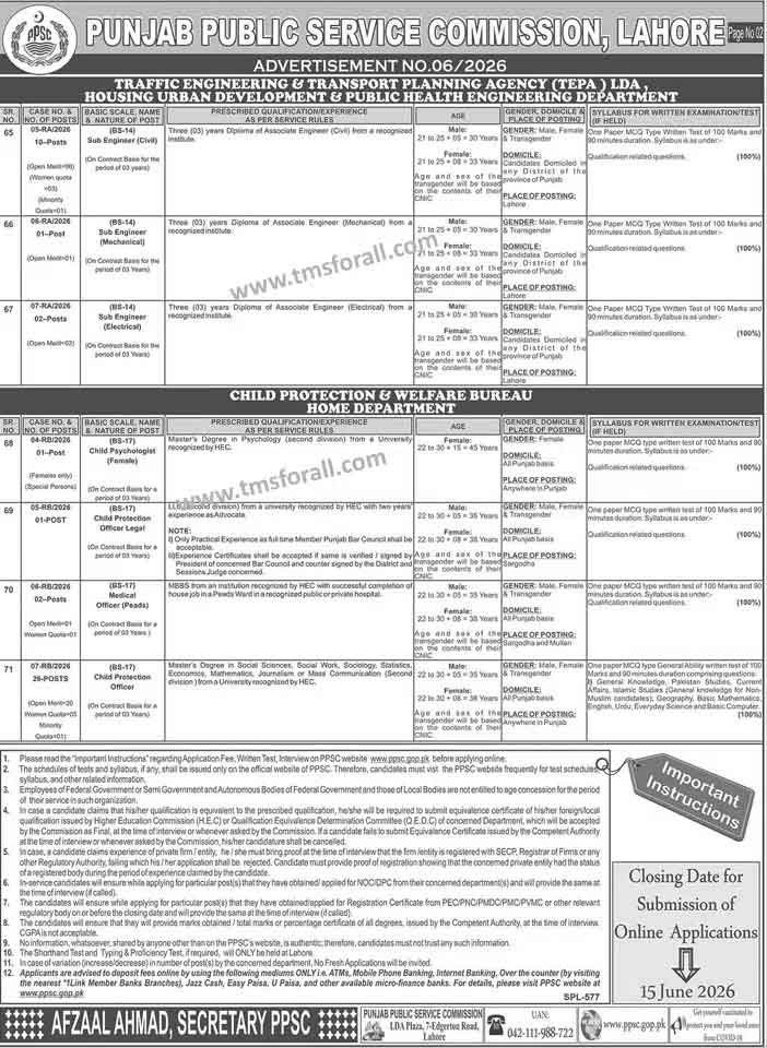 ppsc.gop.pk jobs