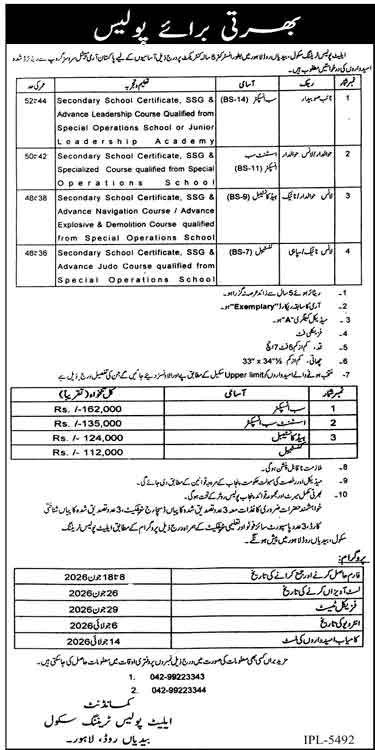  Punjab Elite Police Jobs 2026 advertisement 