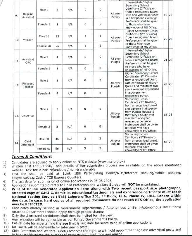 Child Protection Bureau Advertisement