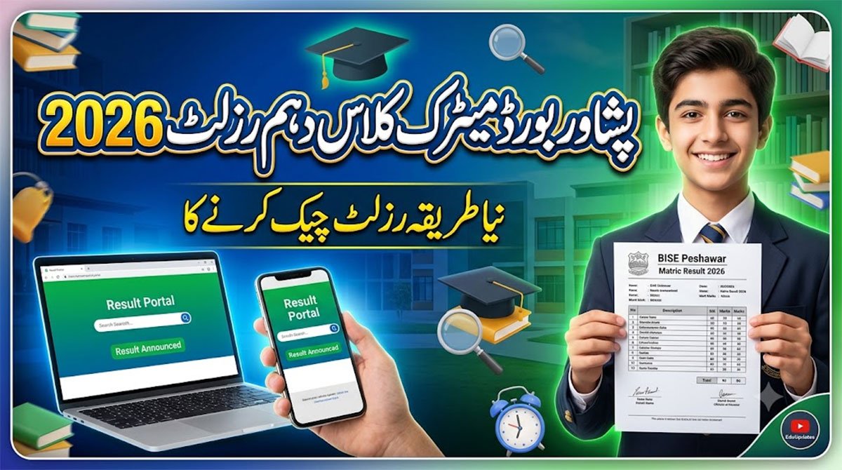 BISE Peshawar Board 10th class result 2026